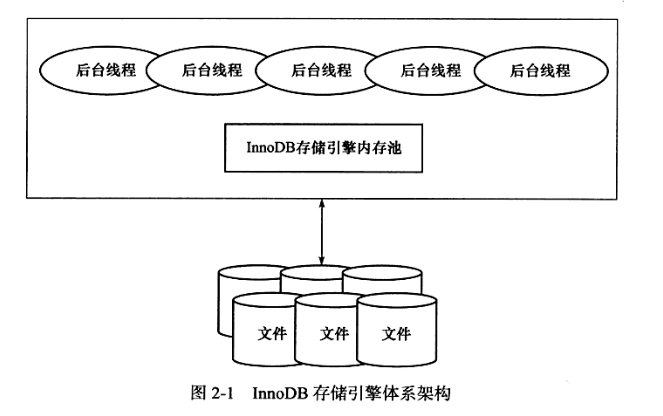 image-20240103121132905