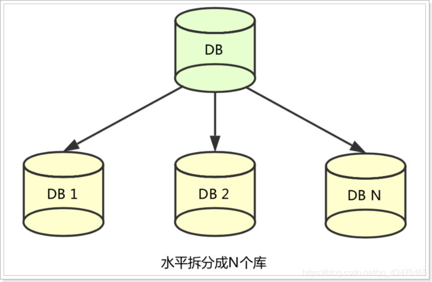 image-20200304201018438