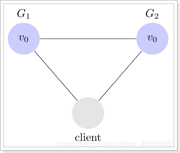 image-20200304210120471