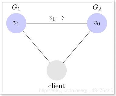 image-20200304210540168